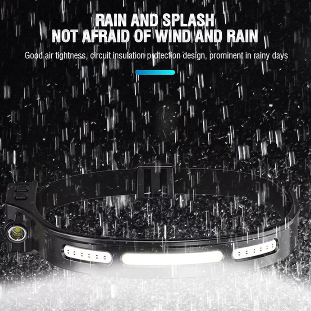 Headlamp (rechargeable) 3-in-1 COB LED waterproof with motion sensor | Stornfield