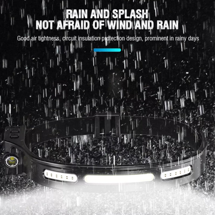 Headlamp (rechargeable) 3-in-1 COB LED waterproof with motion sensor | Stornfield