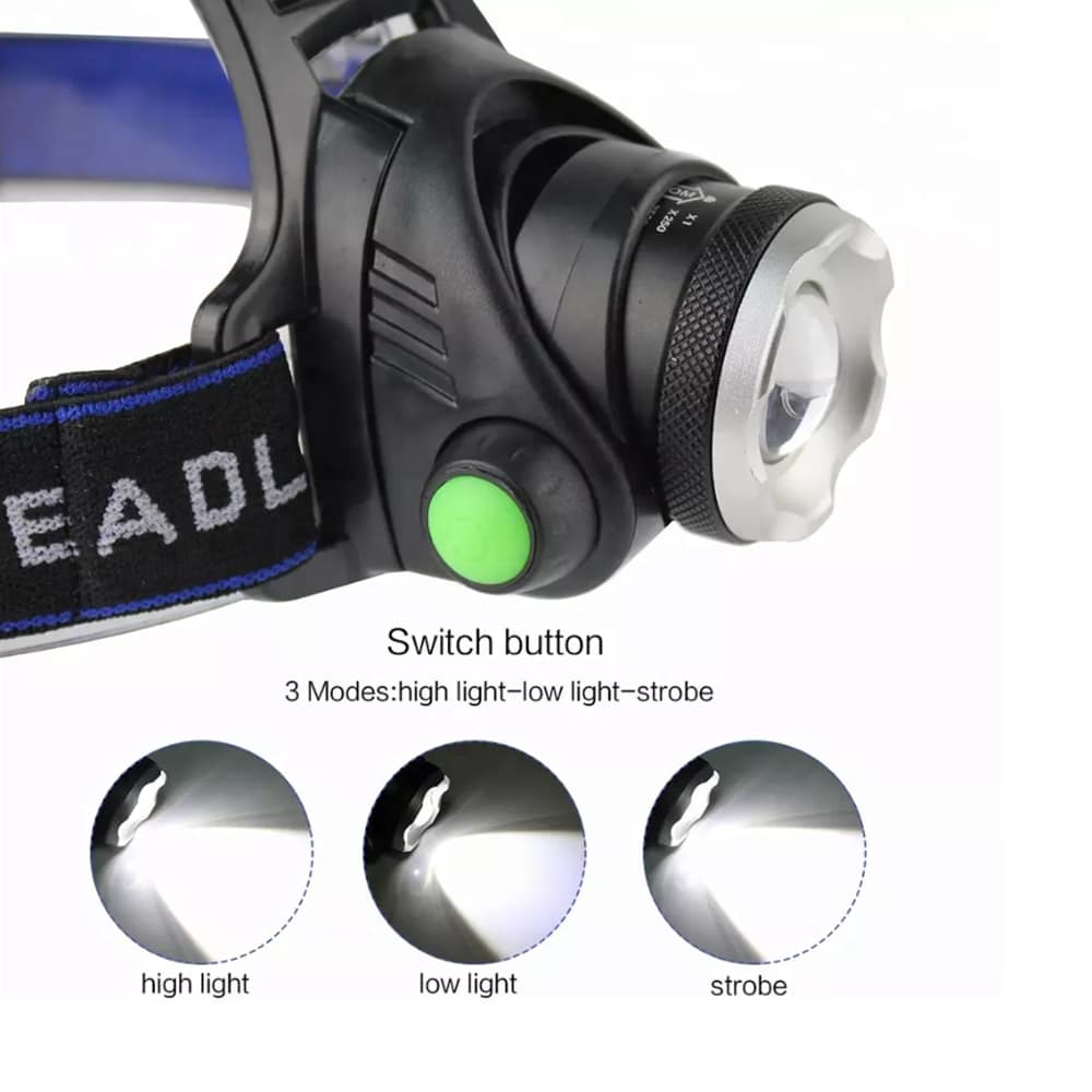 Headlamp 1800 Lumen with adjustable focus and zoom | Stornfield