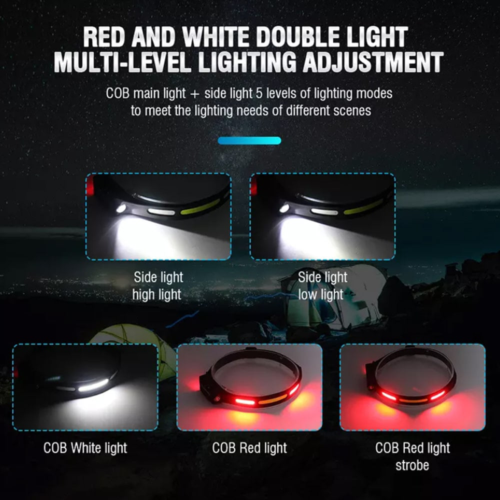 Headlamp (rechargeable) 3-in-1 COB LED waterproof with motion sensor | Stornfield