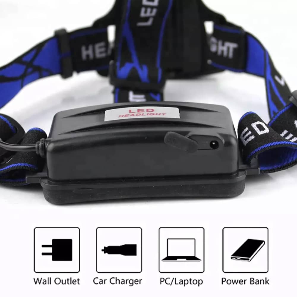 Headlamp 1800 Lumen with adjustable focus and zoom | Stornfield