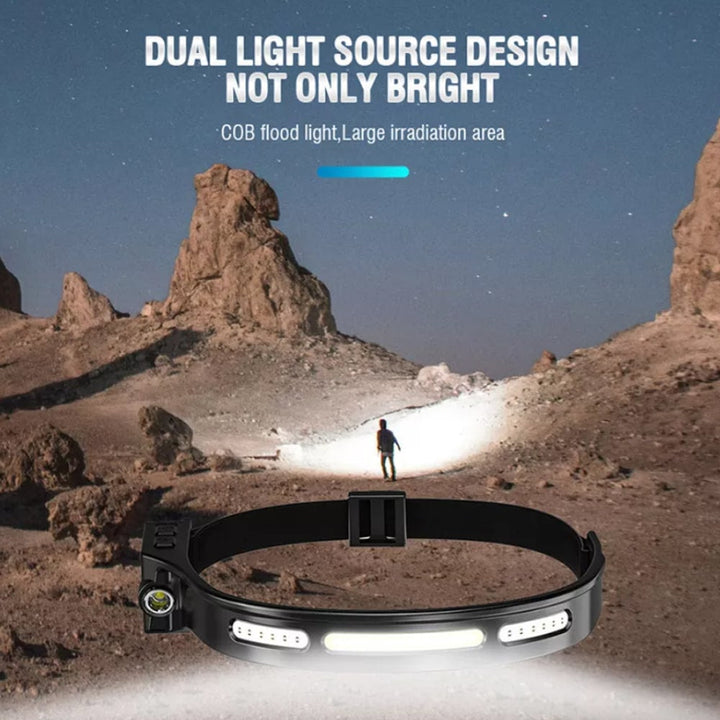 Headlamp (rechargeable) 3-in-1 COB LED waterproof with motion sensor | Stornfield