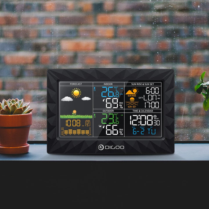 Home Weather Station | Stornfield