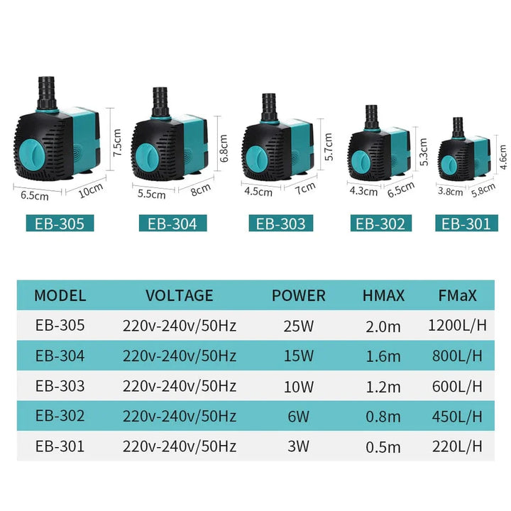 3-60W Ultra-Quiet Submersible Water Pump Fountain Fish Pond Aquarium Water Pump Filter Fish Tank Fountain Pump 220V-240V/110V | Stornfield