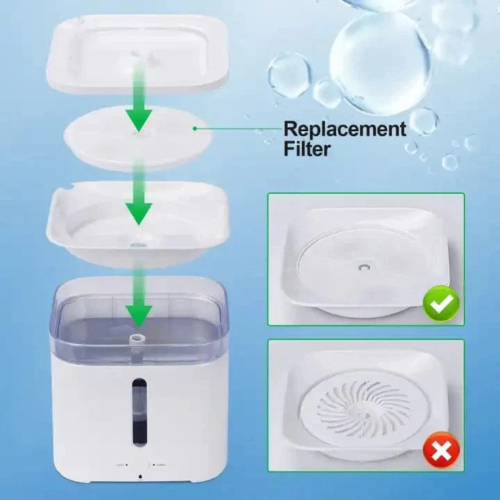 PETKIT Pet Automatic Feeder Filter Cat Water Fountain 5PCS Filter 3.0 Cat Health Water Fountain Replacement Filters Pet Supplies | Stornfield