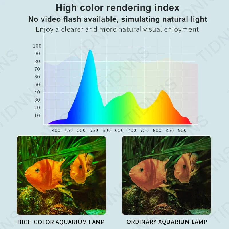 Aquarium Light LED Wide Angle Waterproof Fish Tank Lamp Submersible Brightness RGB Aquarium Decor Light Plant Grow Lamp 22-57 | Stornfield