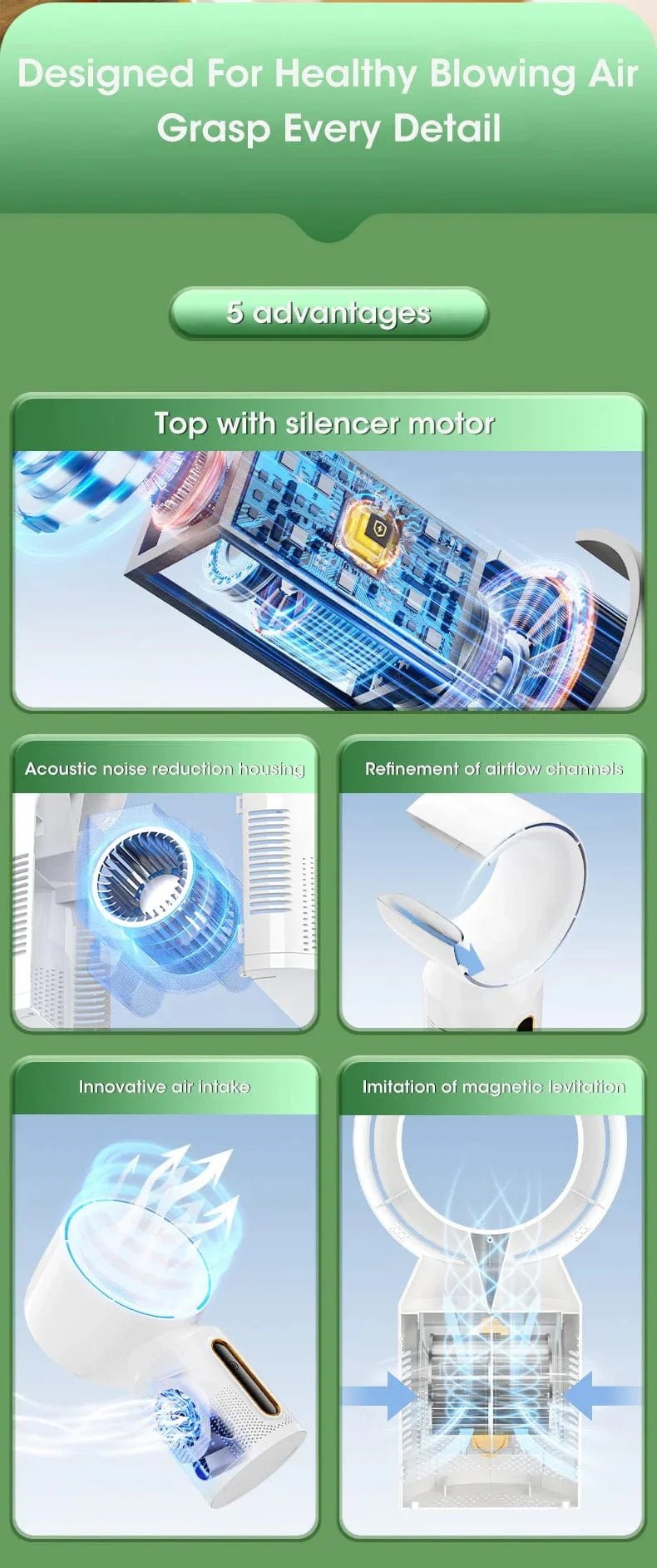 Desktop Bladeless Electric Fan Table Fan 5 Speed Tower Fan For Baby Cooler Air Conditioner USB Rechargeable Cooler Fan | Stornfield