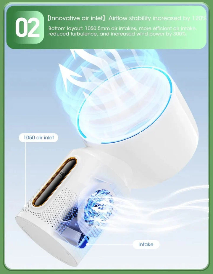 Desktop Bladeless Electric Fan Table Fan 5 Speed Tower Fan For Baby Cooler Air Conditioner USB Rechargeable Cooler Fan | Stornfield