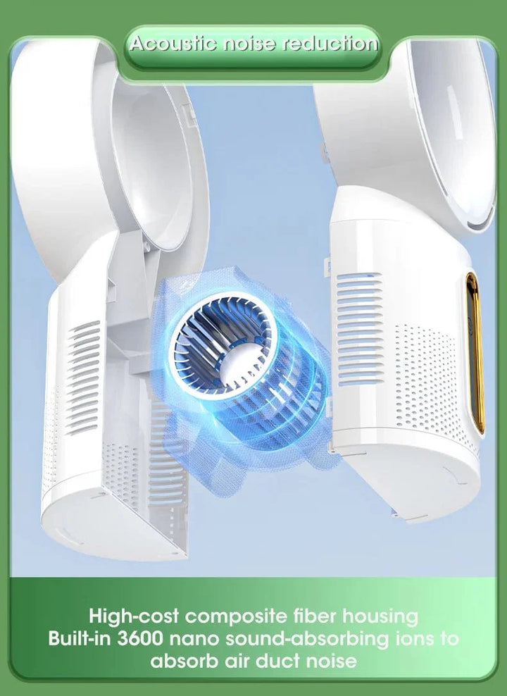 Desktop Bladeless Electric Fan Table Fan 5 Speed Tower Fan For Baby Cooler Air Conditioner USB Rechargeable Cooler Fan | Stornfield