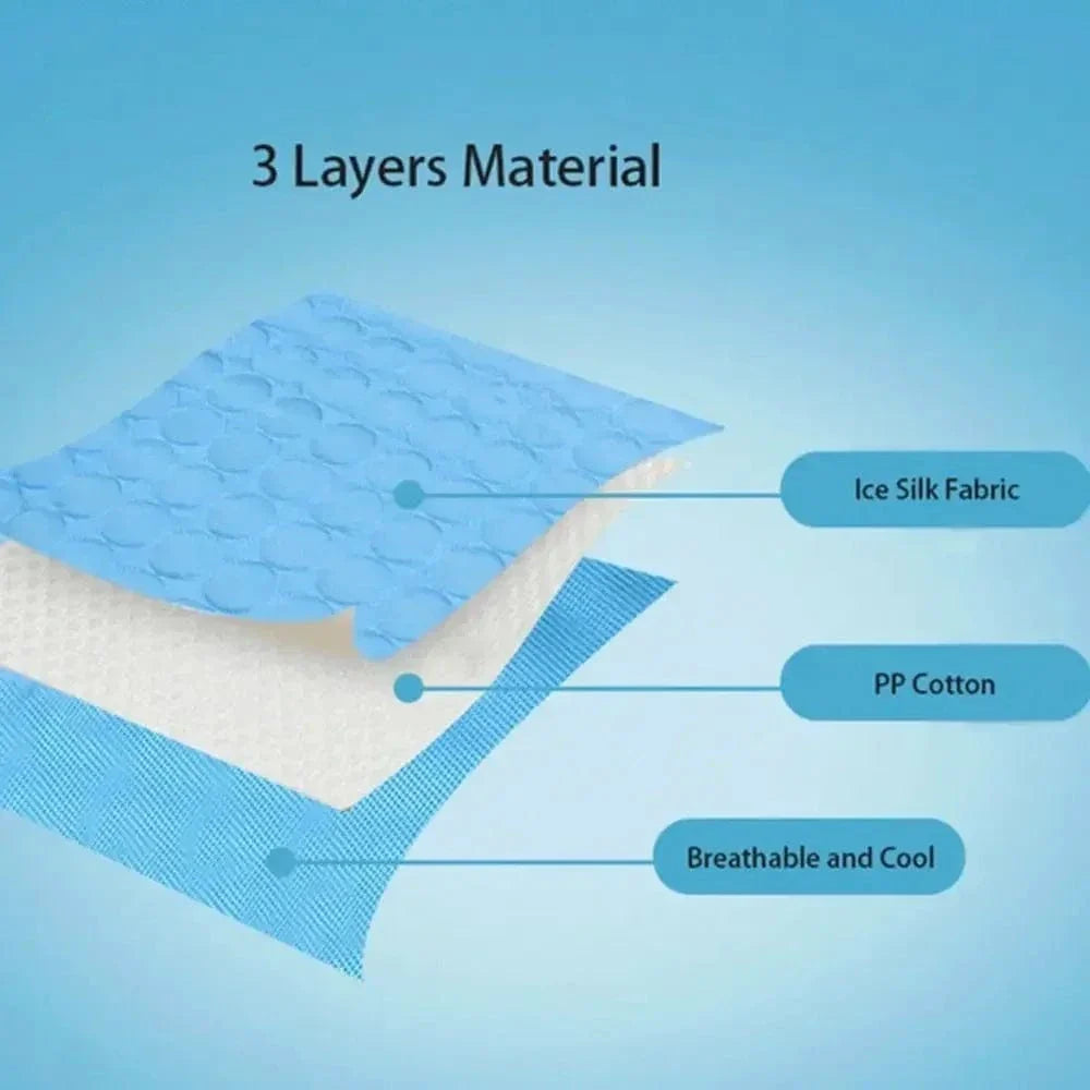 Dog Cooling Pad Ice Silk Fabric Self Cooling Gel Breathable Washable Summer Pet Mat for Dogs Cats Sofa Kennel Bed Comfortable La | Stornfield