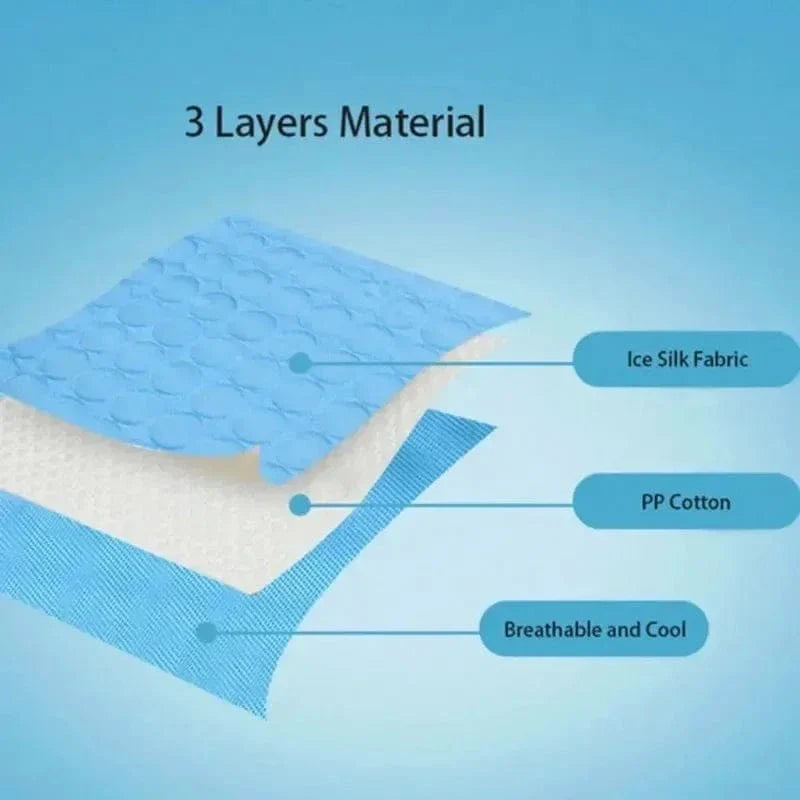 Dog Cooling Pad Ice Silk Fabric Self Cooling Gel Breathable Washable Summer Pet Mat for Dogs Cats Sofa Kennel Bed Comfortable La | Stornfield