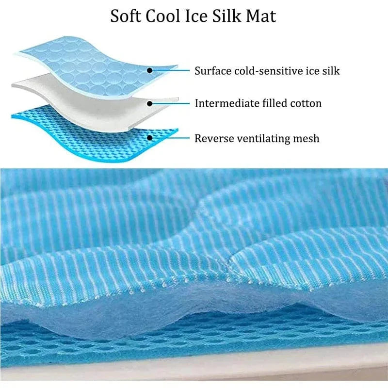 Guinea Pig Cage Liners Summer Small Animal Cooling Mat Breathable Hamster Pee Pad for Rabbit Cage Chinchilla Hedgehogs Pet Item | Stornfield
