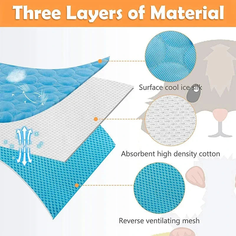 Guinea Pig Cage Liners Summer Small Animal Cooling Mat Breathable Hamster Pee Pad for Rabbit Cage Chinchilla Hedgehogs Pet Item | Stornfield
