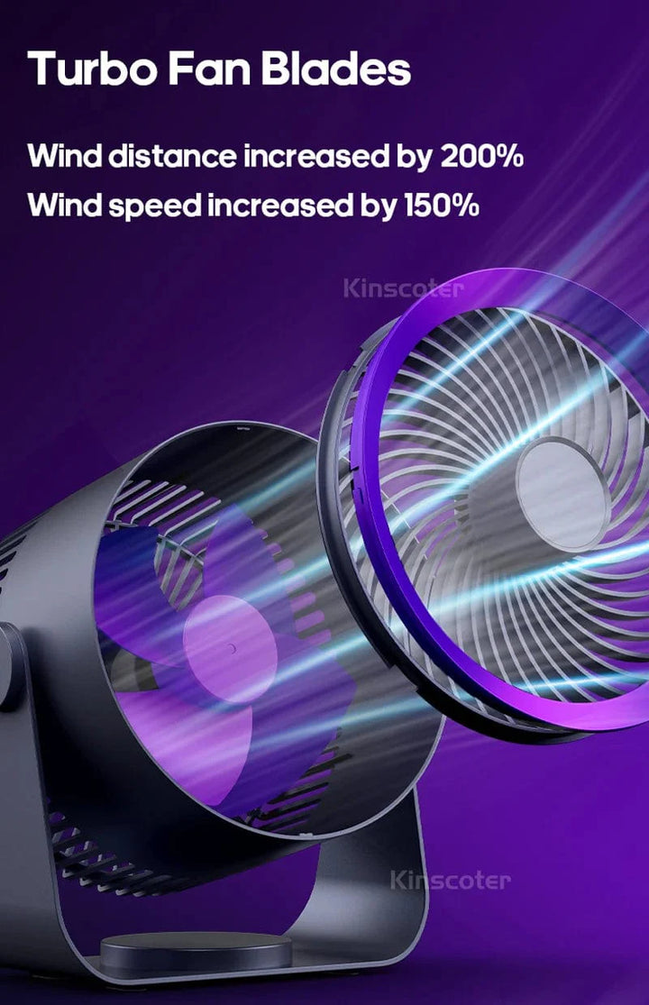 KINSCOTER Multifunctional Electric Fan Circulator Wireless Portable Home Quiet Ventilator Desktop Wall Ceiling Fan Air Cooler | Stornfield