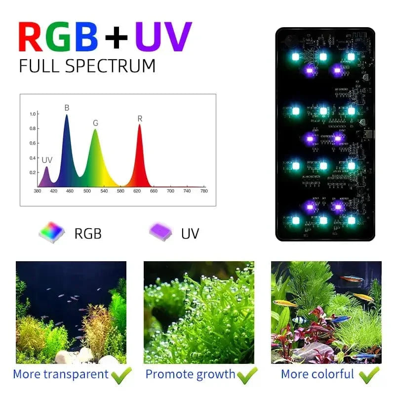 WEEK AQUA USB aquarium light Plant Grow Full spectrum LED Ecology Microlandscape light Nano aquarium light | Stornfield
