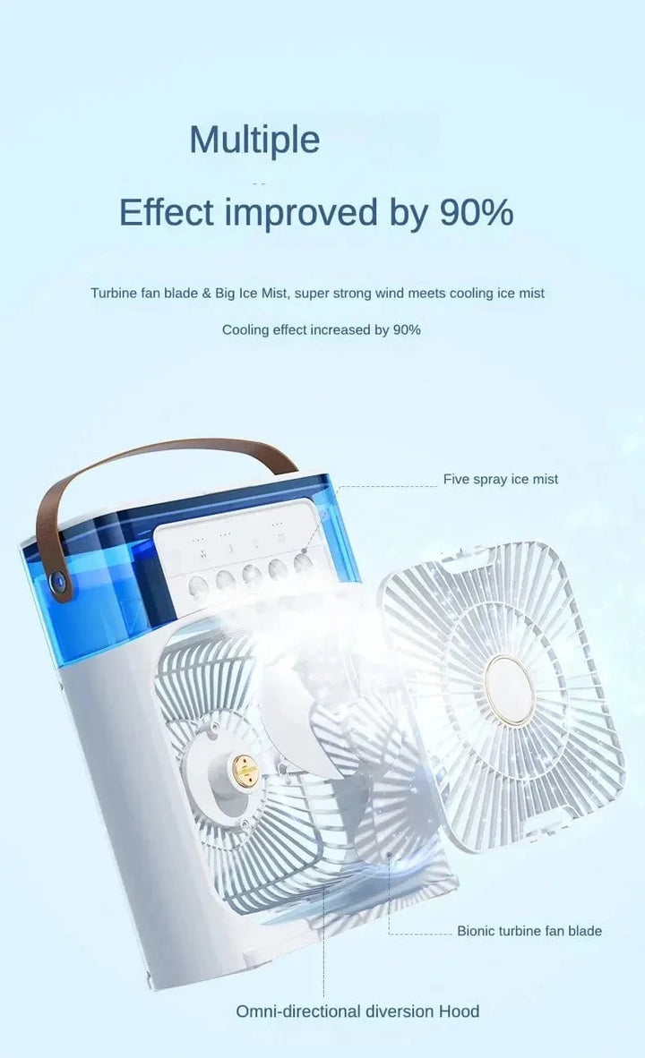 Portable Humidifier Fan Air Conditioner Household Small Air Cooler Hydrocooling Portable Air Adjustment For Office 3 Speed Fan | Stornfield
