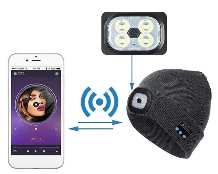Smart LED All-in-one Beanie | Stornfield
