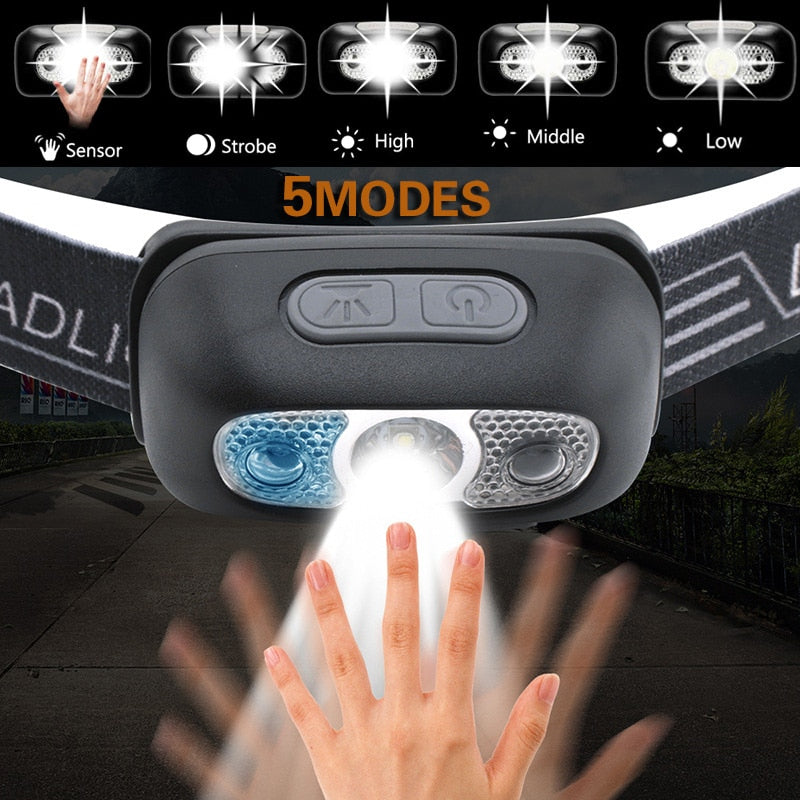 Mini Powerful LED Motion Sensor Headlamp | Stornfield