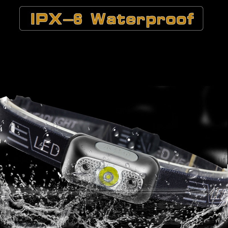 Mini Powerful LED Motion Sensor Headlamp | Stornfield