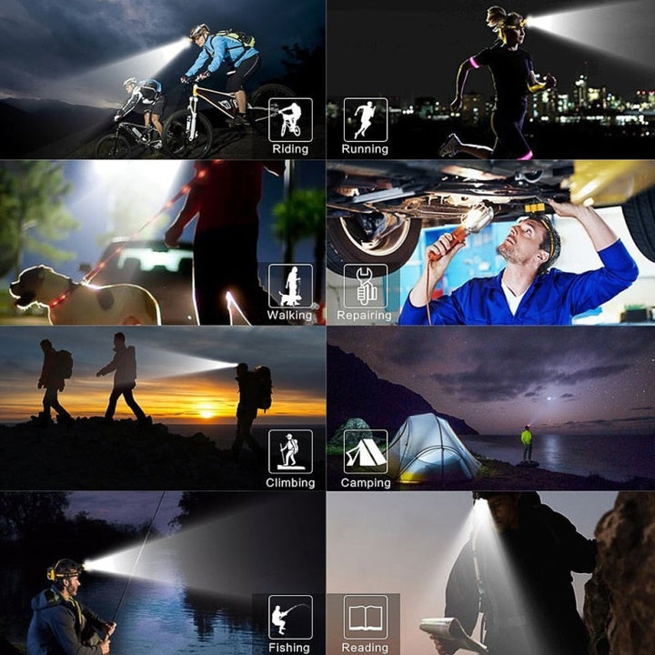 Mini Powerful LED Motion Sensor Headlamp | Stornfield
