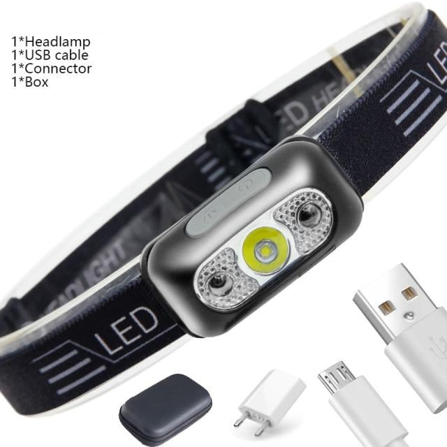 Mini Powerful LED Motion Sensor Headlamp | Stornfield