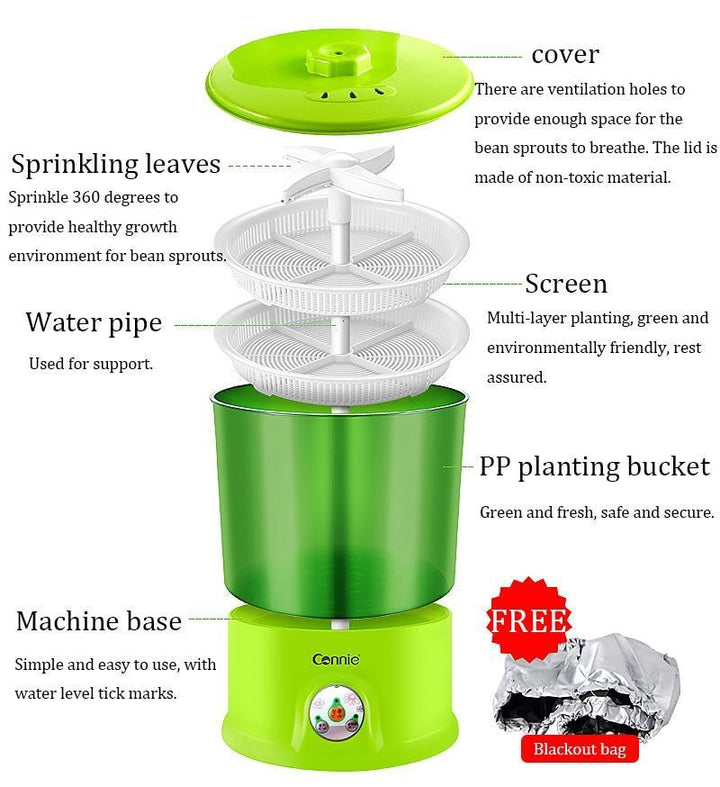 Automatic Sprouter Machine | Stornfield