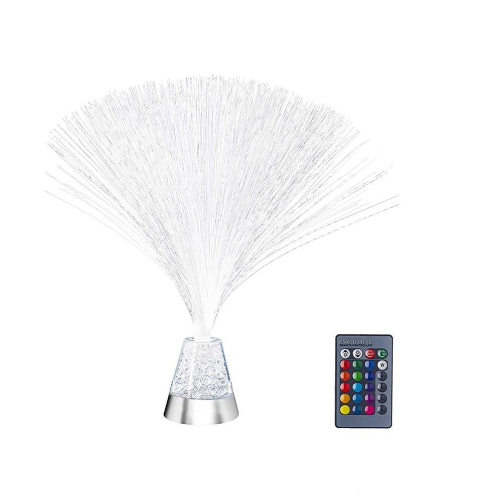Fiber Optic Light | Stornfield