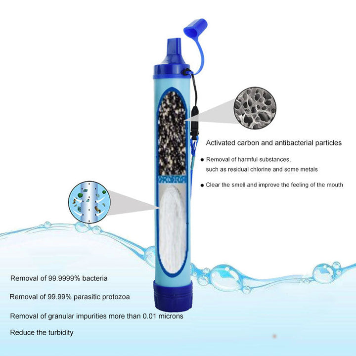 Outdoor Hiking Survival Portable Water Purifier | Stornfield