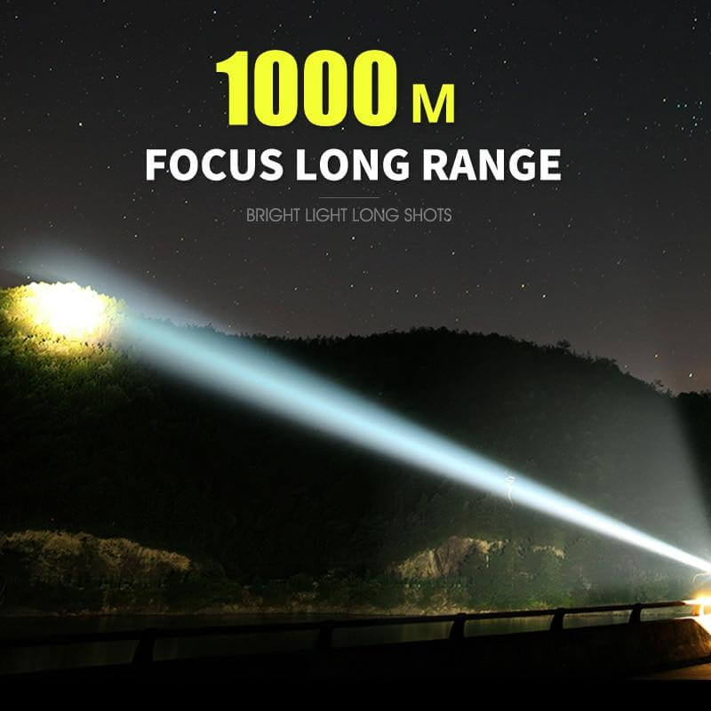 Ultra Powerful LED Flashlight | Stornfield