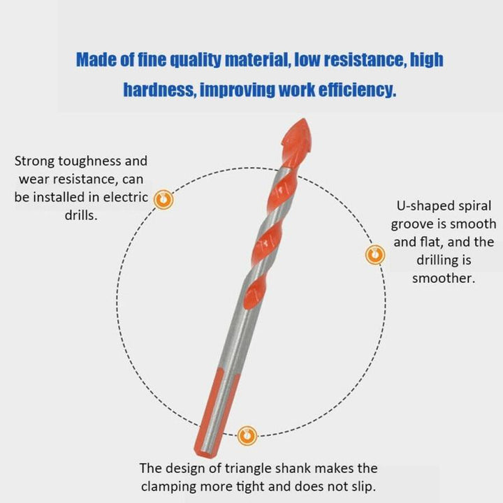 Ultimate Punching Drill Bits | Stornfield