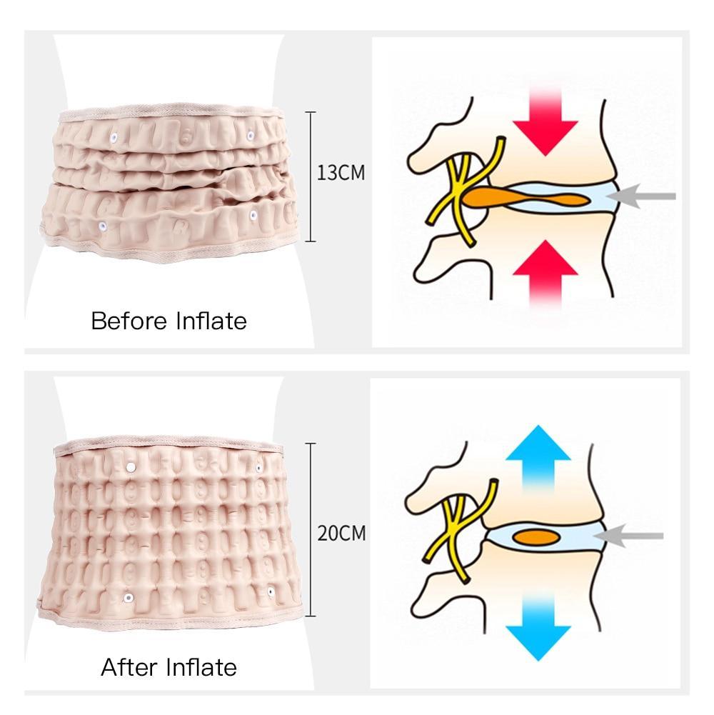 Lumbar Decompression Belt | Stornfield