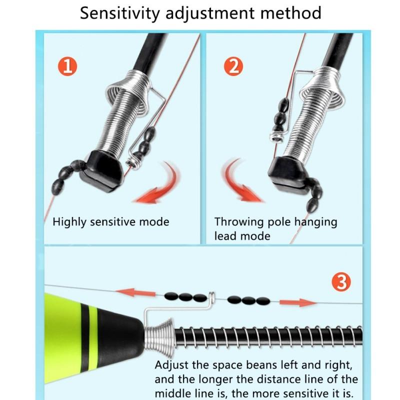 Automatic Fishing Hook | Stornfield