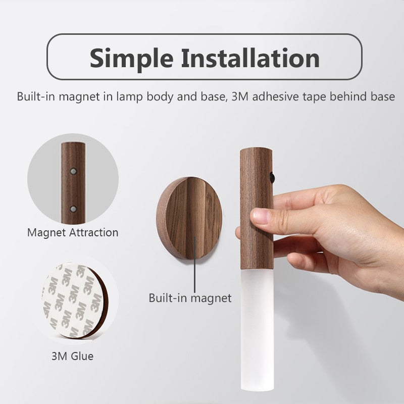 Wireless LED Smart Sensor Night Wall Lamp | Stornfield
