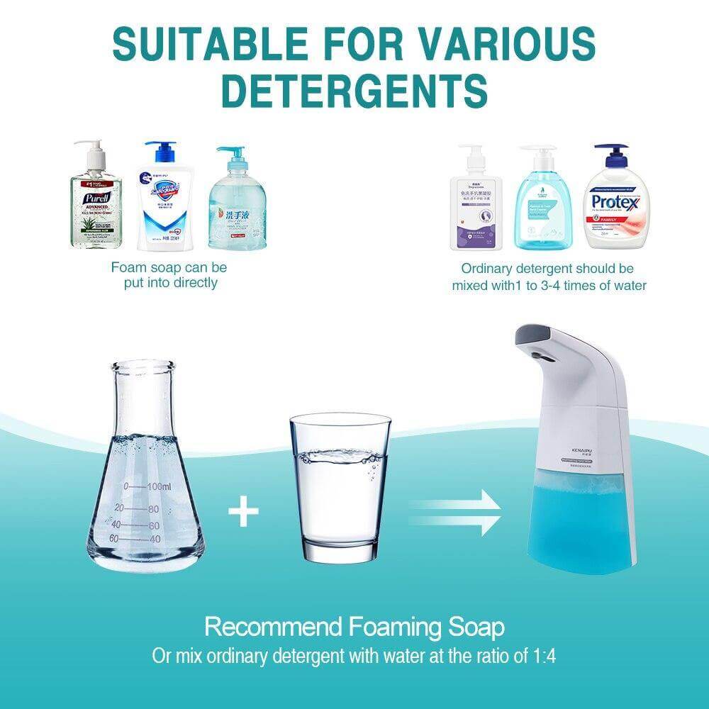 Touchless Intelligent Automatic Foam Soap Dispenser | Stornfield