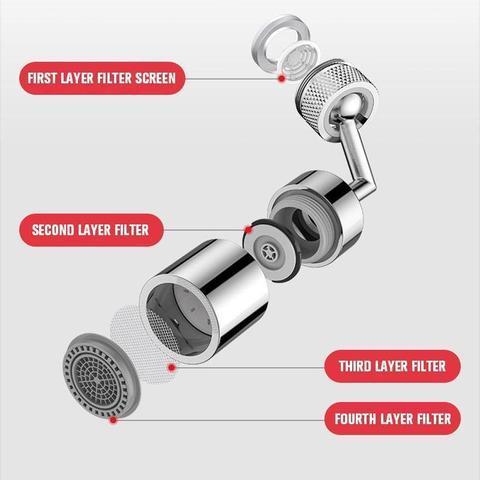 Universal Splash Filter Faucet | Stornfield