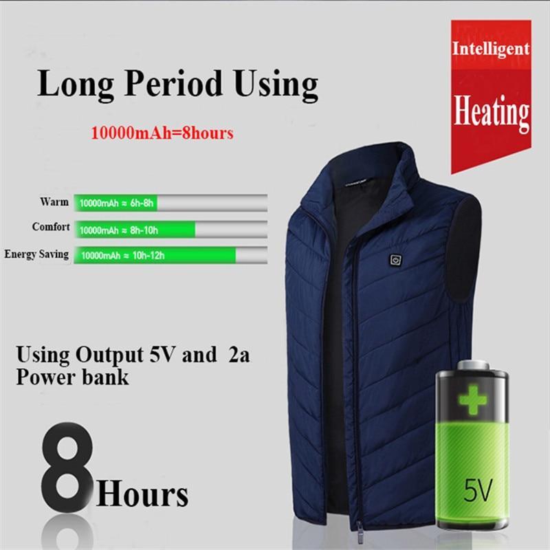 Heated Vest Jacket | Stornfield