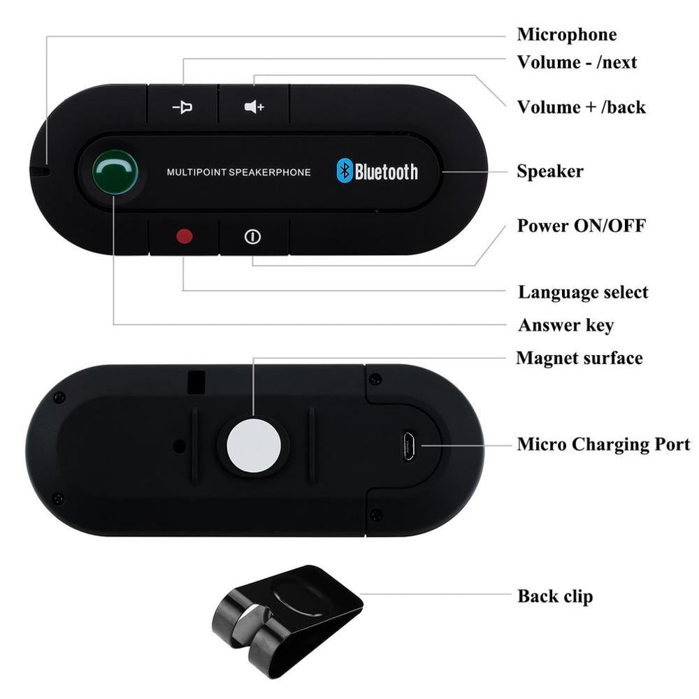 Stornfield | Bluetooth Hands-free Car Speaker
