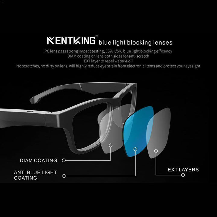 Smart Bluetooth Built-in Speaker Headset Glasses | Stornfield