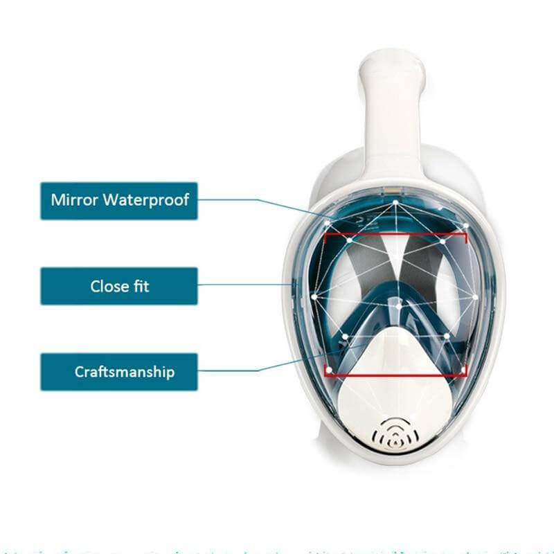 Anti Fog Full Face Diving Mask | Stornfield