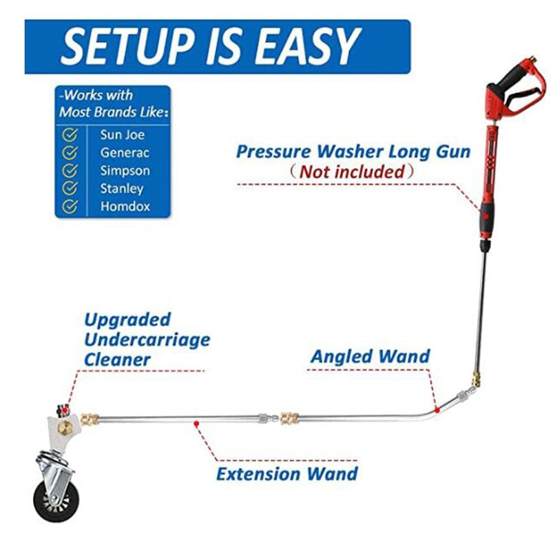 High Pressure Washer Electric Water Broom | Stornfield