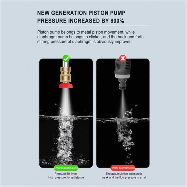 High Pressure Electric Cordless Car Washer Gun | Stornfield