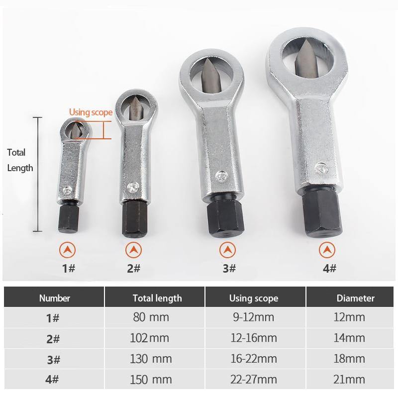 Manual Pressure Nut Remover Tool | Stonrfield