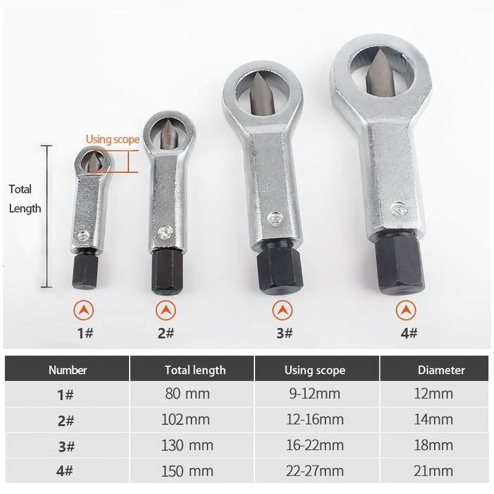 Manual Pressure Nut Remover Tool | Stonrfield
