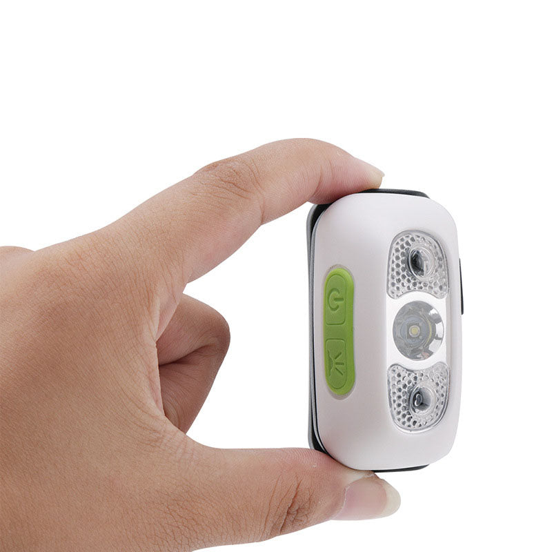Mini Powerful LED Motion Sensor Headlamp | Stornfield