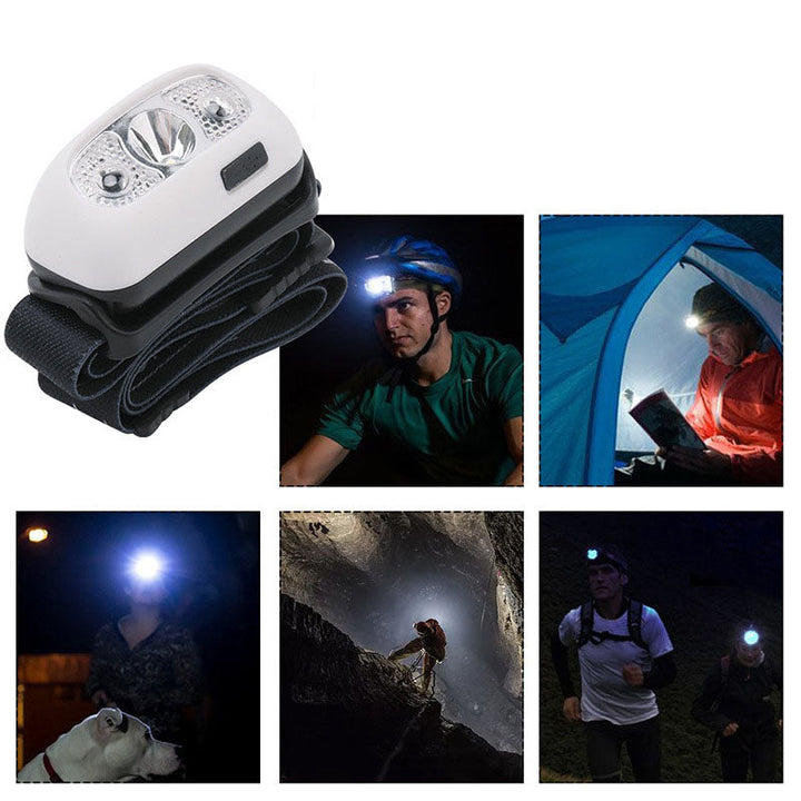 Mini Powerful LED Motion Sensor Headlamp | Stornfield