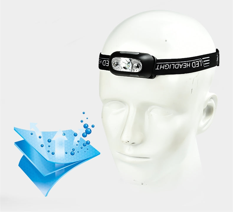 Mini Powerful LED Motion Sensor Headlamp | Stornfield