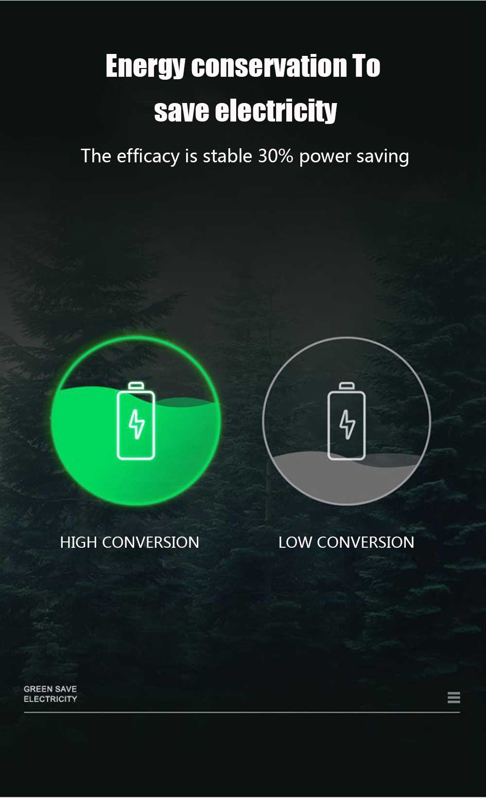 Multifunctional Portable Automatic Water Heater | Stornfield
