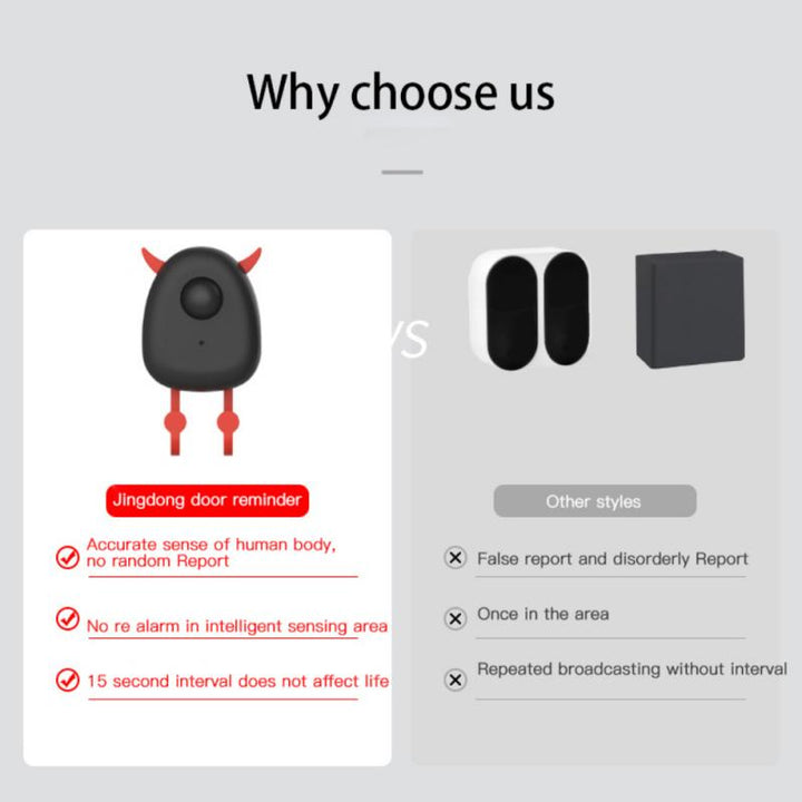 Cartoon Elf Sensor Voice Reminder Key Hook | Stornfield