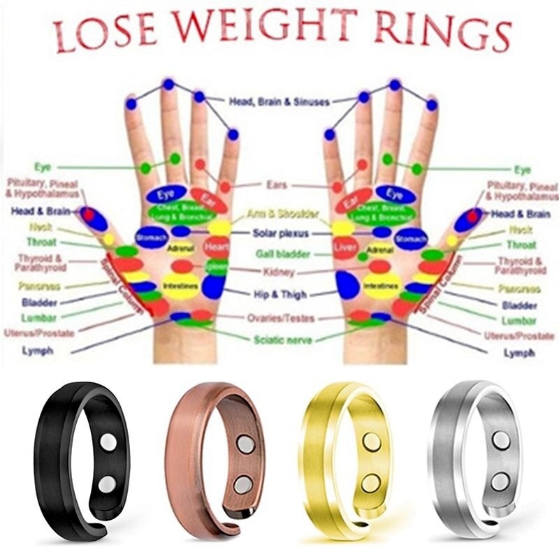 Magnetic Lymphatic Drainage Therapeutic Ring | Stornfield