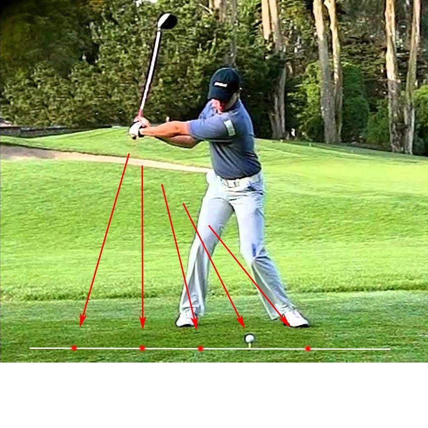 Laser Golf Training Tool | Stornfield